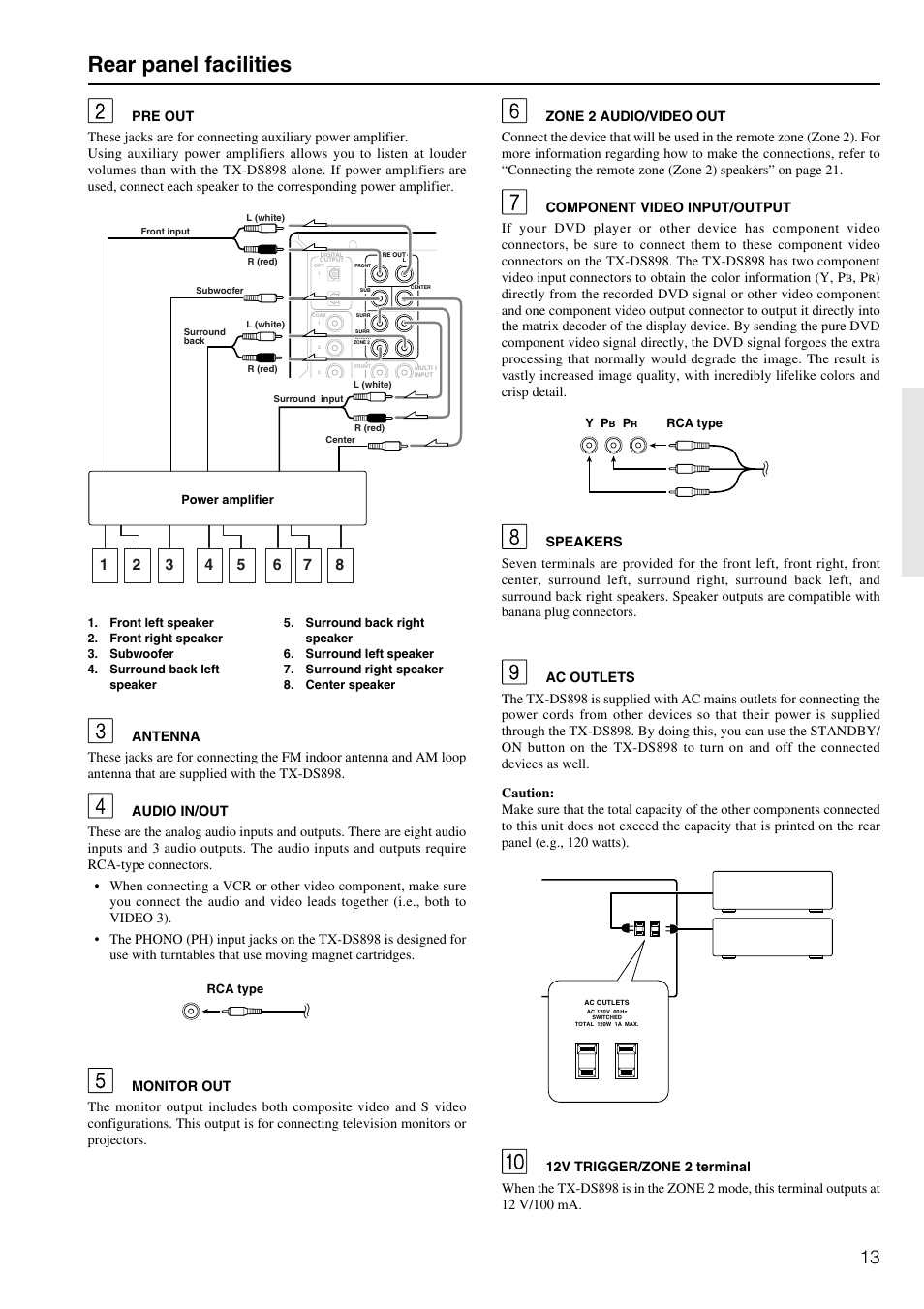 Rear panel facilities | Onkyo TX-DS898 User Manual | Page 13 / 72