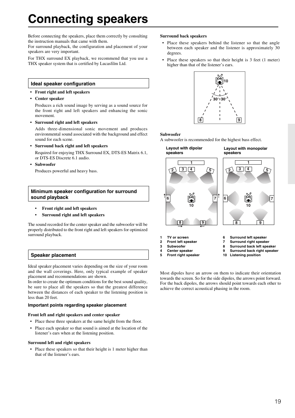 Connecting speakers | Onkyo TX-DS898 User Manual | Page 19 / 72