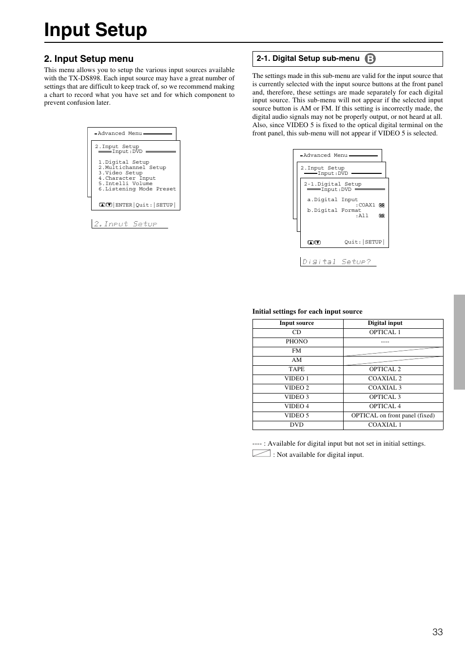 Input setup, Input setup menu | Onkyo TX-DS898 User Manual | Page 33 / 72