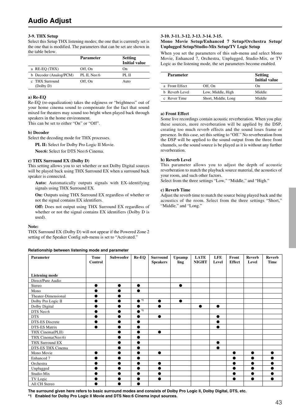 Audio adjust | Onkyo TX-DS898 User Manual | Page 43 / 72