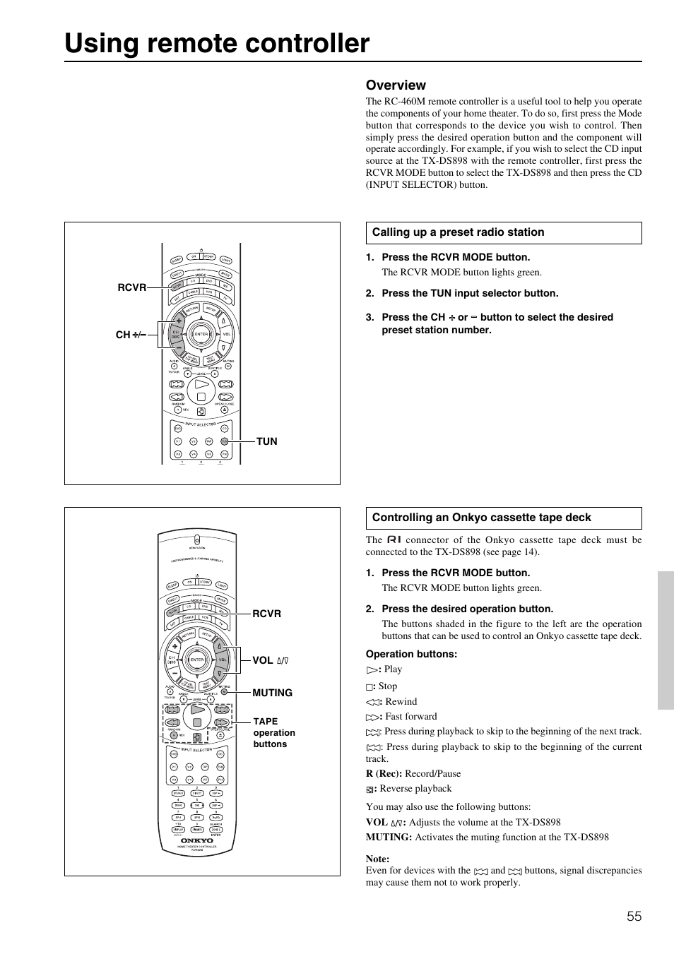 Using remote controller, Overview | Onkyo TX-DS898 User Manual | Page 55 / 72