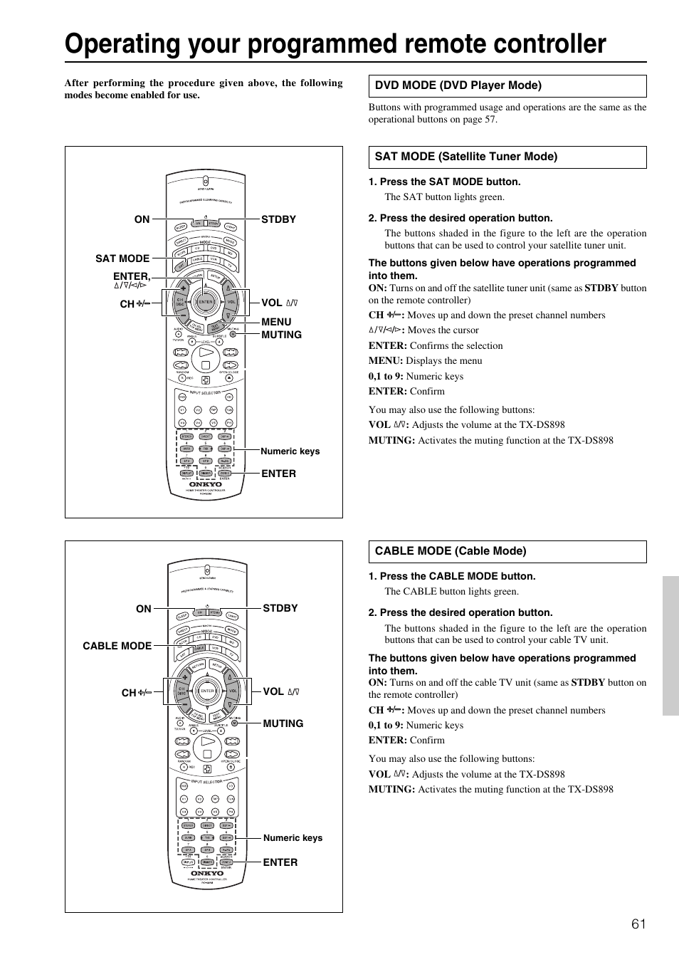 Operating your programmed remote controller | Onkyo TX-DS898 User Manual | Page 61 / 72