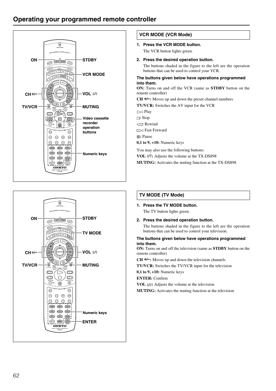 Operating your programmed remote controller | Onkyo TX-DS898 User Manual | Page 62 / 72