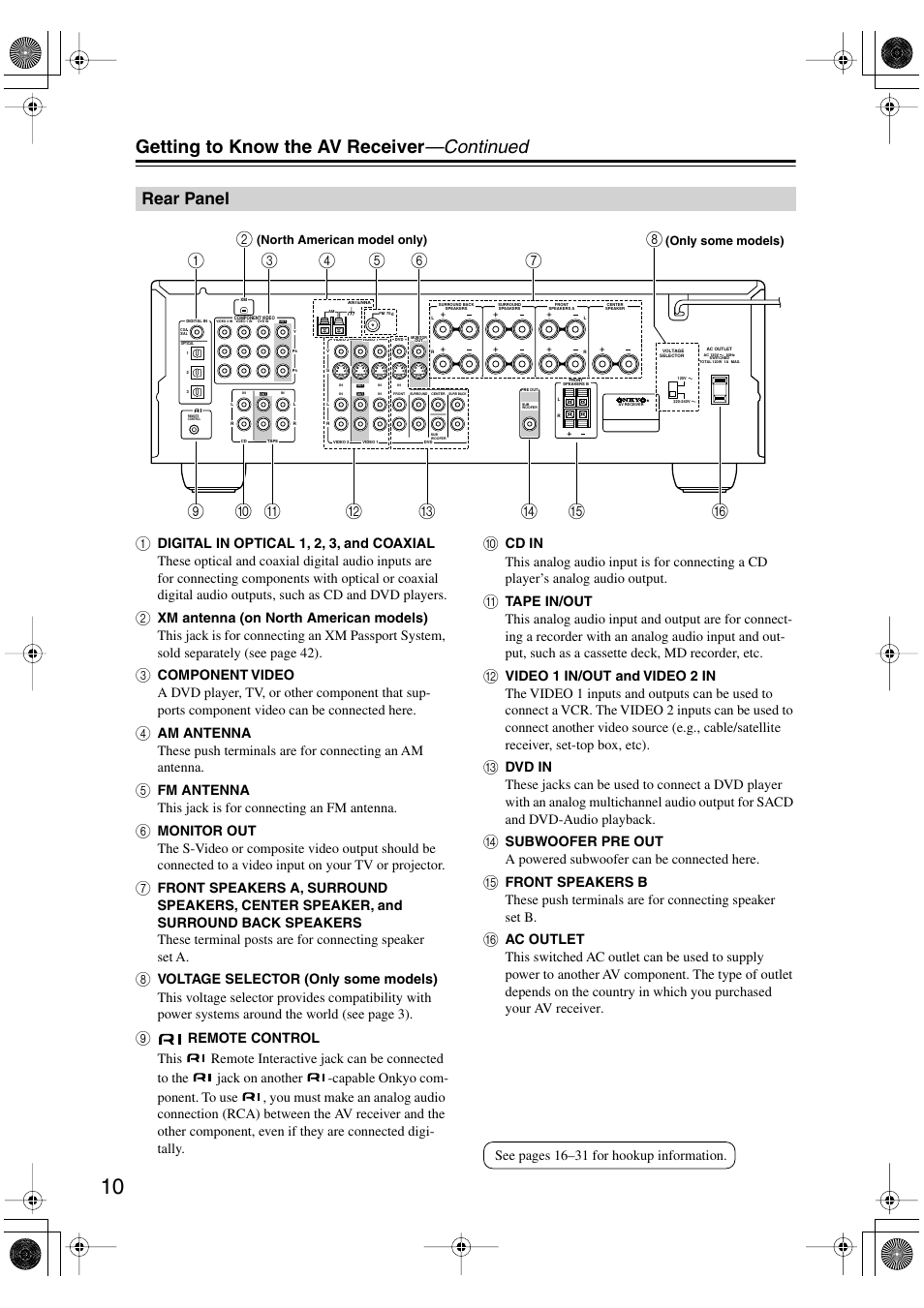 Rear panel, Getting to know the av receiver —continued, See pages 16–31 for hookup information | Onkyo TX-SR8450 User Manual | Page 10 / 80