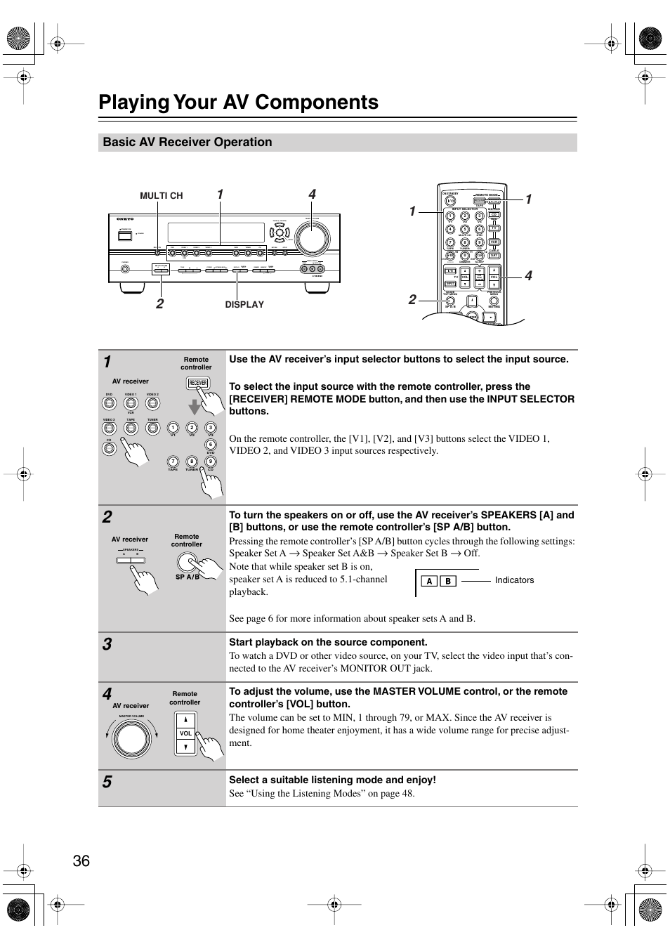 Playing your av components, Basic av receiver operation, Uttons (36) | Ol (36), Utton (36), Setup return clear listening mode audio l r, Tuning preset enter, Speaker set a&b, Speaker set b | Onkyo TX-SR8450 User Manual | Page 36 / 80