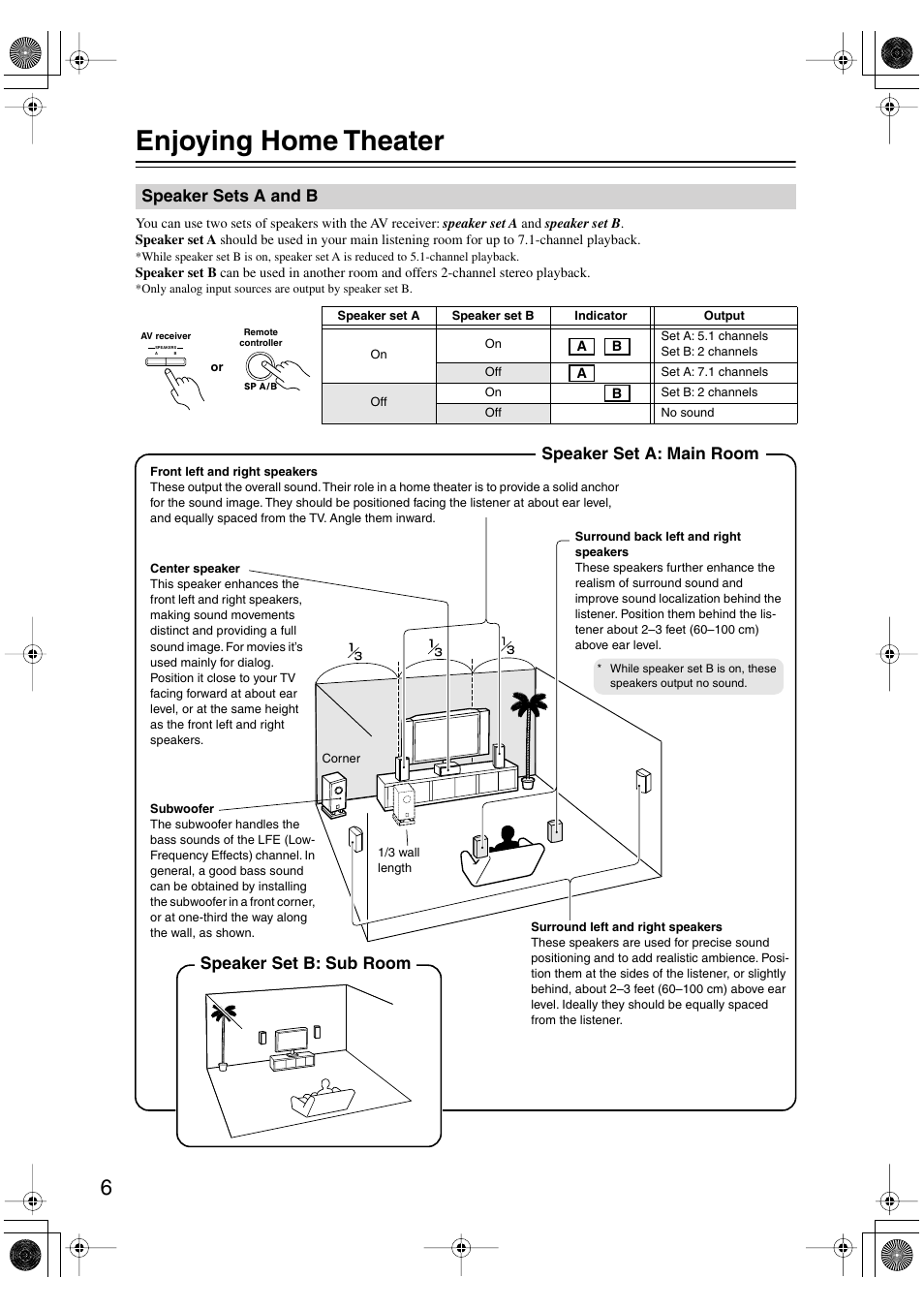 Enjoying home theater, Speaker sets a and b, Speaker set a: main room | Speaker set b: sub room | Onkyo TX-SR8450 User Manual | Page 6 / 80