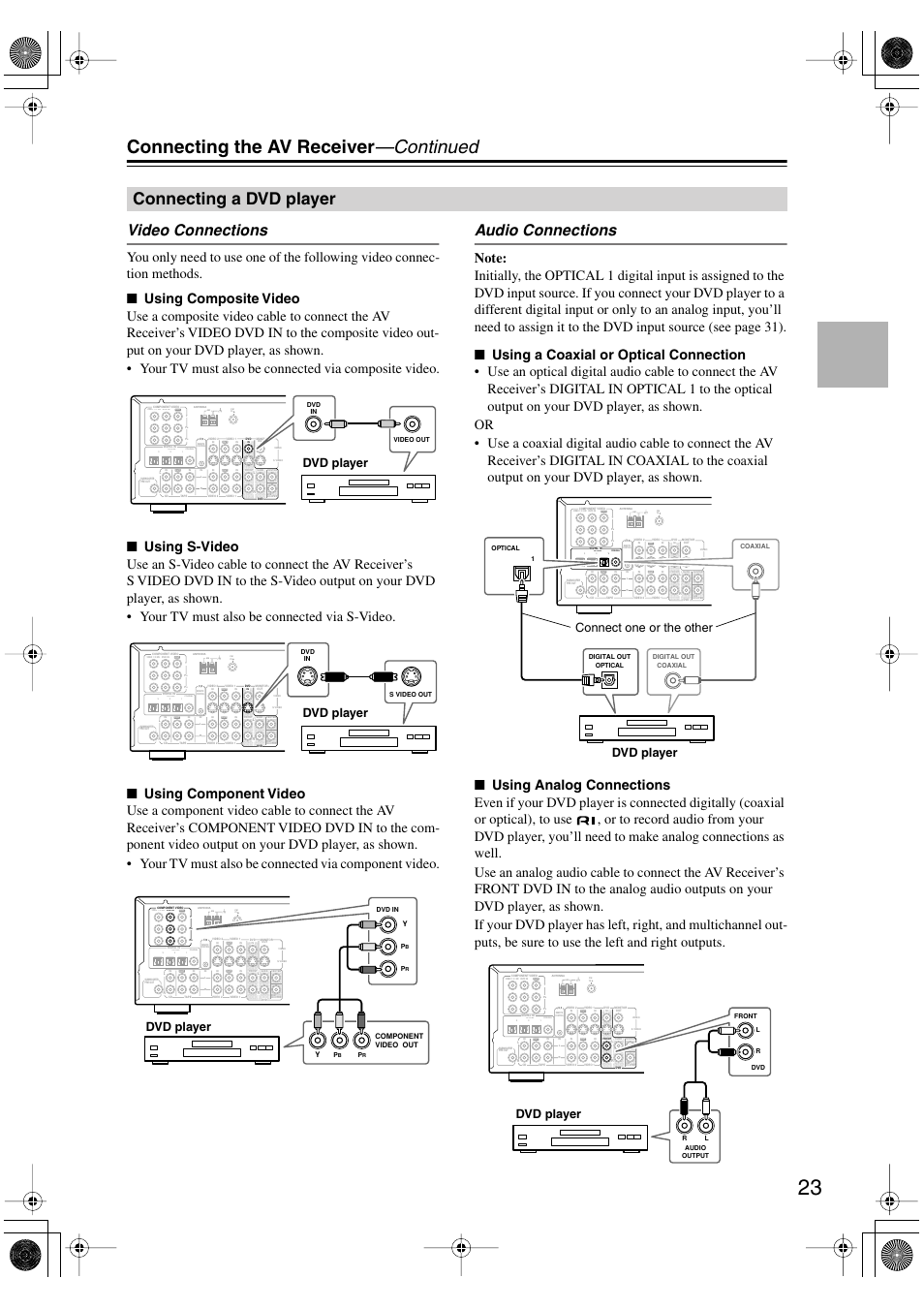 Connecting the av receiver —continued, Connecting a dvd player, Video connections | Audio connections, Dvd player, Connect one or the other dvd player | Onkyo TX-SR502 User Manual | Page 23 / 60