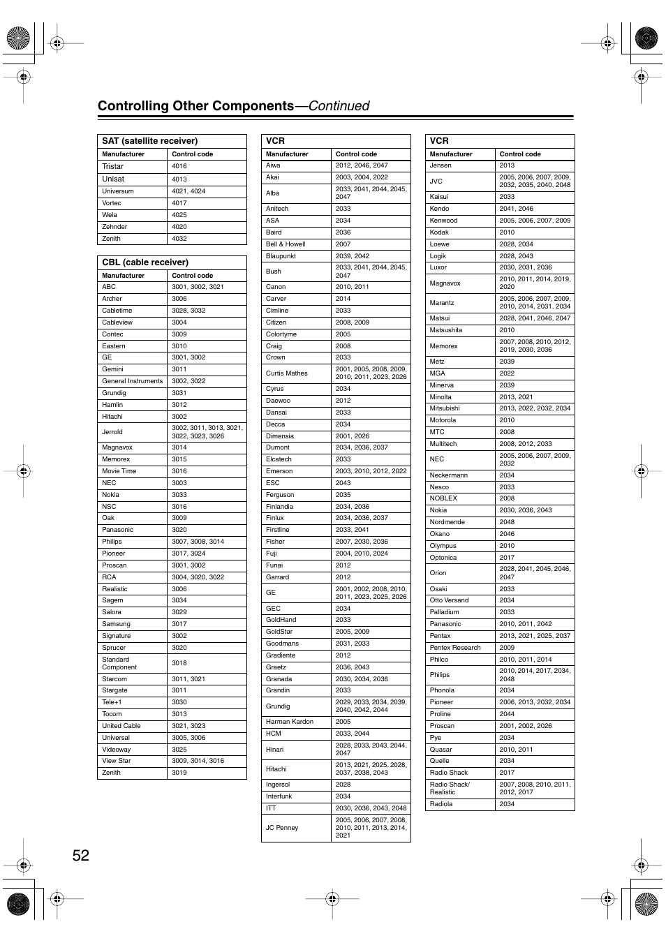 Controlling other components —continued | Onkyo TX-SR502 User Manual | Page 52 / 60