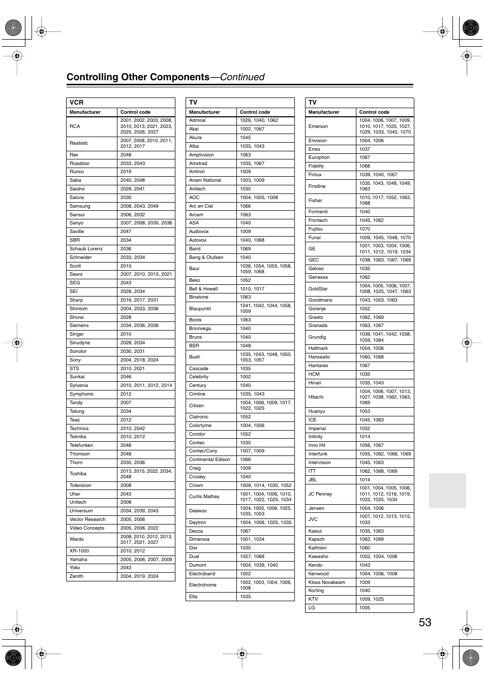 Controlling other components —continued | Onkyo TX-SR502 User Manual | Page 53 / 60