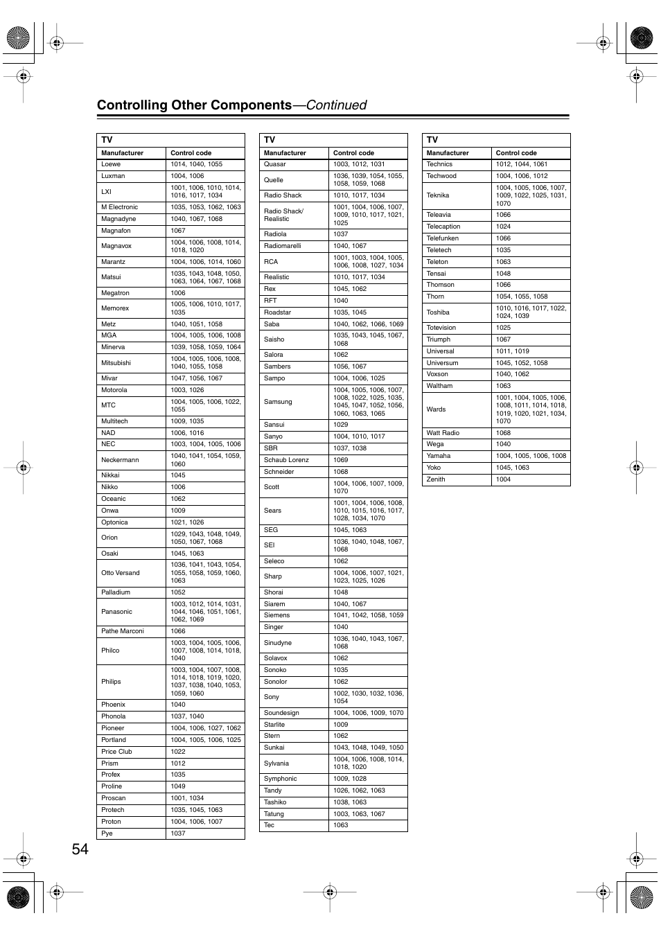 Controlling other components —continued | Onkyo TX-SR502 User Manual | Page 54 / 60