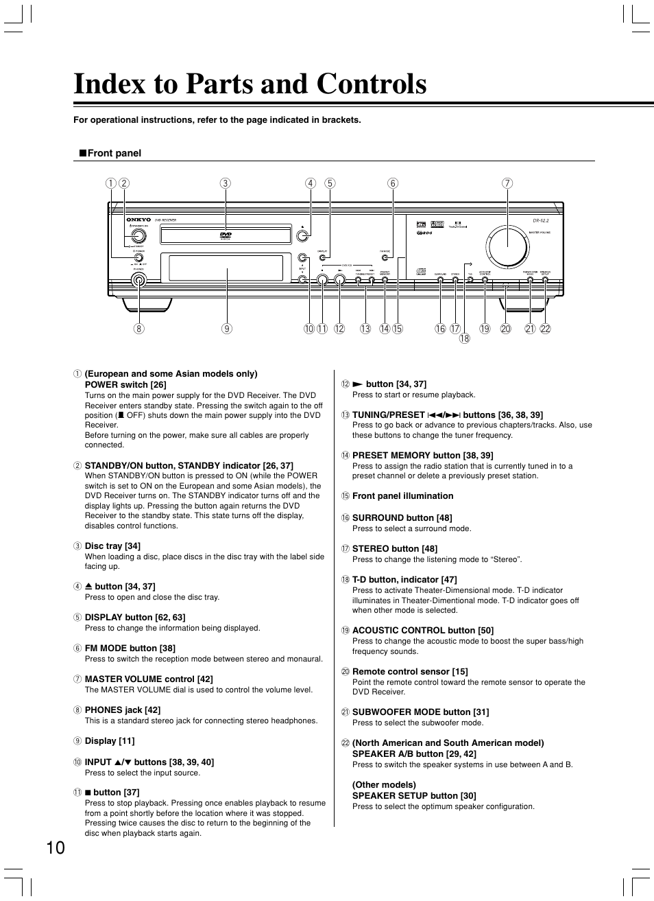 Index to parts and controls | Onkyo DR-S2.2 User Manual | Page 10 / 88