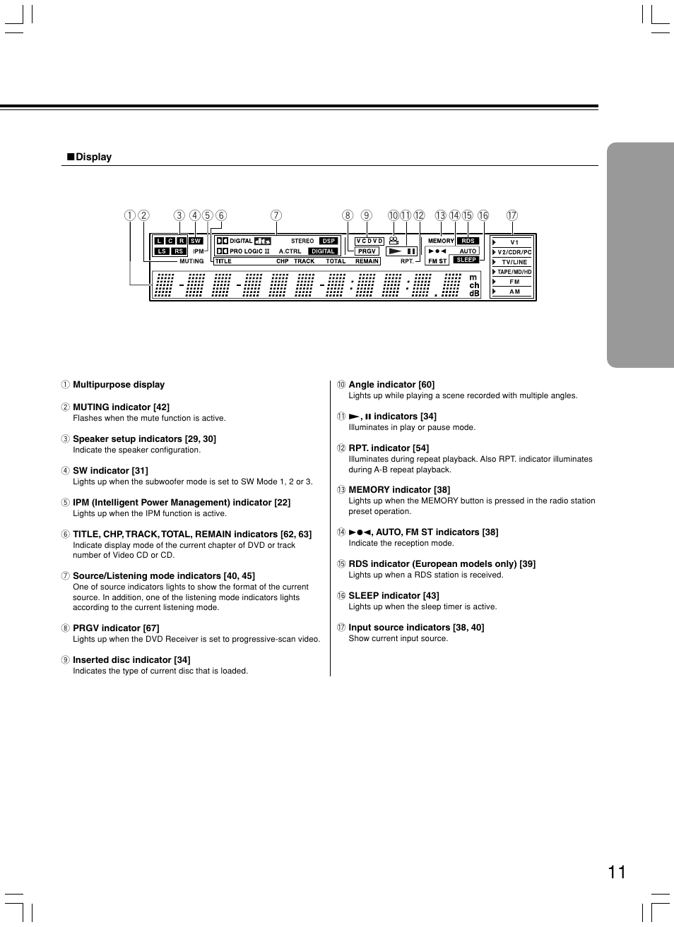 Onkyo DR-S2.2 User Manual | Page 11 / 88