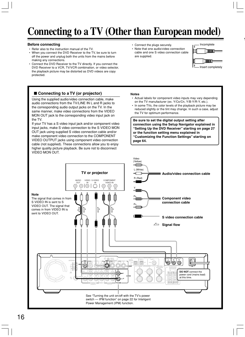 Connecting to a tv (other than european model), Connecting to a tv (or projector), Before connecting | Tv or projector, S video connection cable | Onkyo DR-S2.2 User Manual | Page 16 / 88