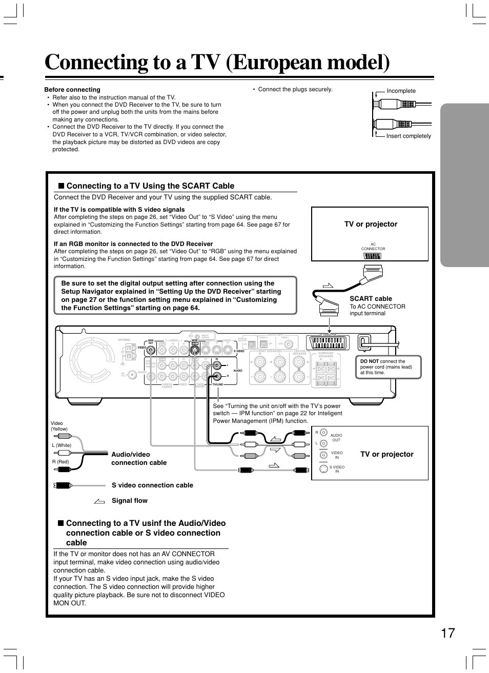 Connecting to a tv (european model), Connecting to a tv using the scart cable, Tv or projector | Scart cable, Before connecting, If the tv is compatible with s video signals, If an rgb monitor is connected to the dvd receiver | Onkyo DR-S2.2 User Manual | Page 17 / 88