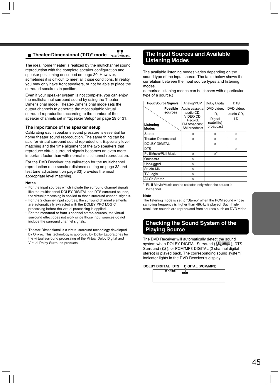 The input sources and available listening modes, Checking the sound system of the playing source | Onkyo DR-S2.2 User Manual | Page 45 / 88