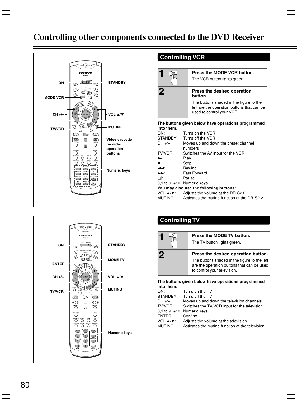 Controlling tv, Controlling vcr | Onkyo DR-S2.2 User Manual | Page 80 / 88
