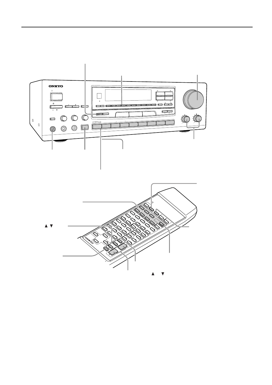 Selecting a sound source | Onkyo TX-SE550 User Manual | Page 16 / 36