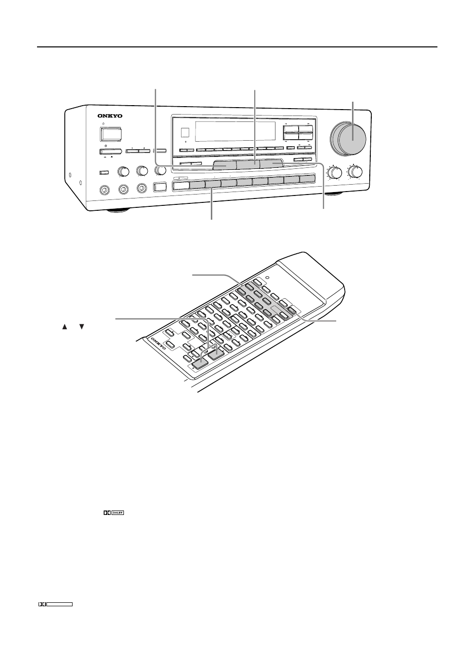 To enjoy surround mode or stereo mode | Onkyo TX-SE550 User Manual | Page 20 / 36