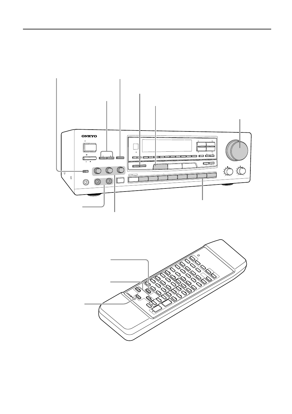 Karaoke function | Onkyo TX-SE550 User Manual | Page 22 / 36