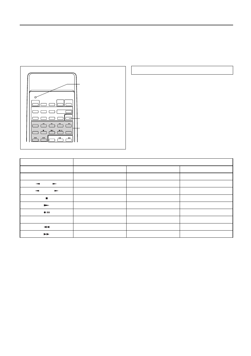 Programming remote controller codes, Sending/learned indicator, Learn button | Programmable button area, Universal programmable remote controller rc-386m, Displays and switches | Onkyo TX-SE550 User Manual | Page 28 / 36