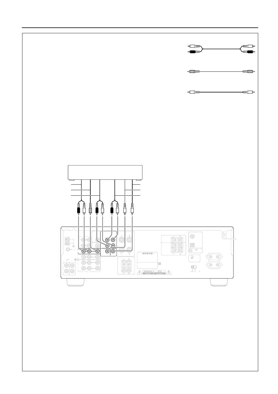 Connecting other devices, Decoder with 5.1 channel output, Monaural audio cable (mono) | Onkyo TX-SE550 User Manual | Page 8 / 36