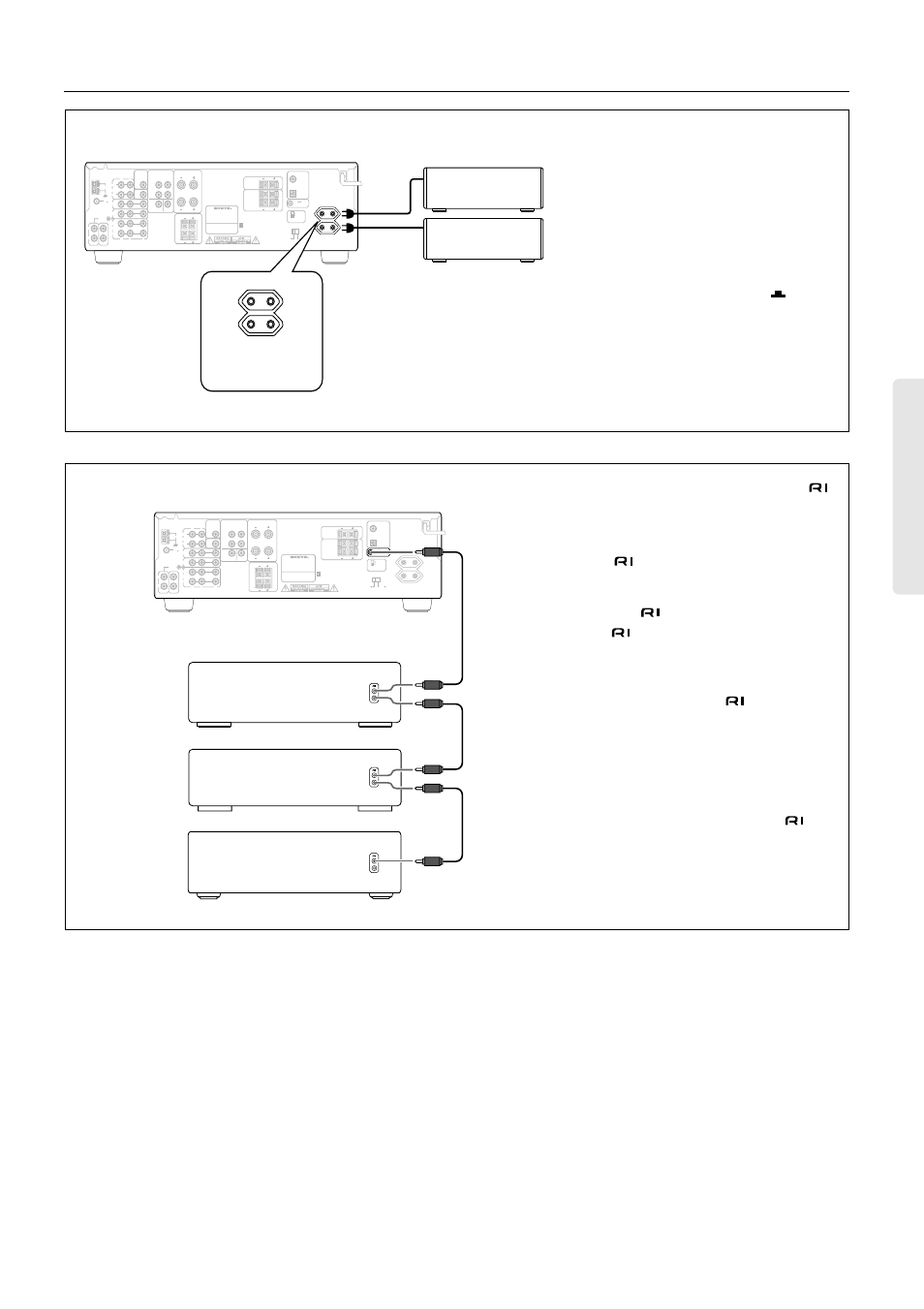 Connecting other devices, Ac outlet connection, Connections for remote control ( ) | Am fm 75, Play) (rec), Out i n, Surround front, I n out center sub woofer, Remote control, Digital 1 (optical) digital 2 (coaxial) | Onkyo TX-SE550 User Manual | Page 9 / 36