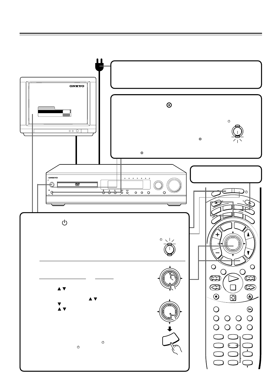 Connecting the power/turning on the dvd receiver, Press the power switch to switch on the main power | Onkyo DR-2000 User Manual | Page 16 / 72