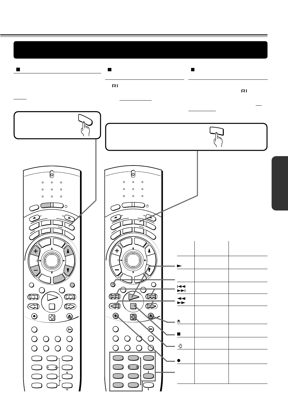 Operate your tv, Operating the onkyo cassette tape deck, Press mode tv first. press mode ta/md first | Onkyo DR-2000 User Manual | Page 31 / 72
