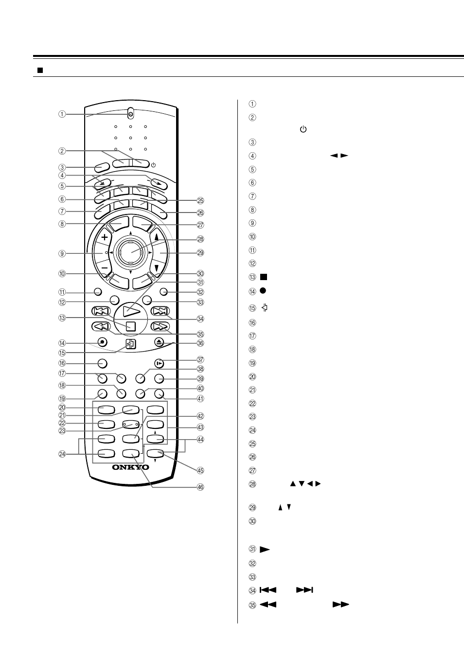 Index to parts and controls, Remote controller | Onkyo DR-2000 User Manual | Page 70 / 72
