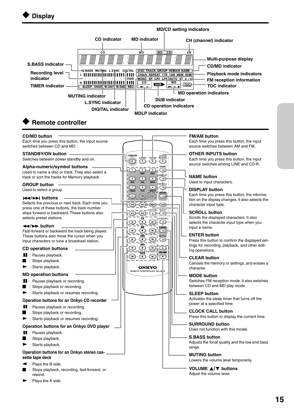 Display, Remote controller | Onkyo FR-N3X User Manual | Page 15 / 72