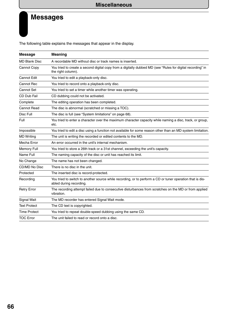 Messages, Miscellaneous | Onkyo FR-N3X User Manual | Page 66 / 72