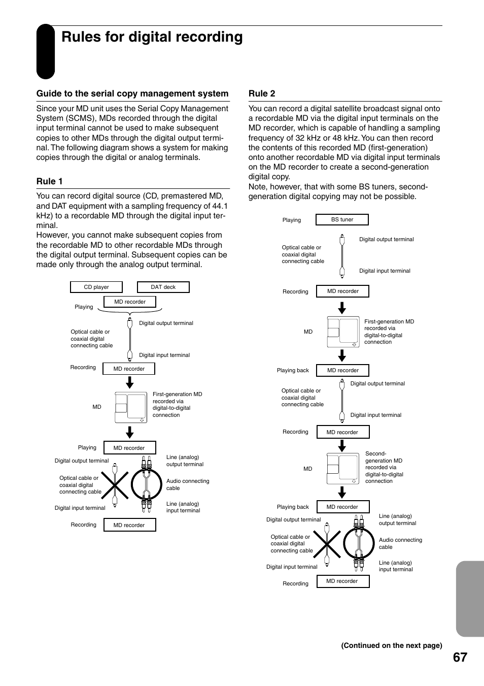 Rules for digital recording, Guide to the serial copy management system, Rule 1 | Rule 2 | Onkyo FR-N3X User Manual | Page 67 / 72