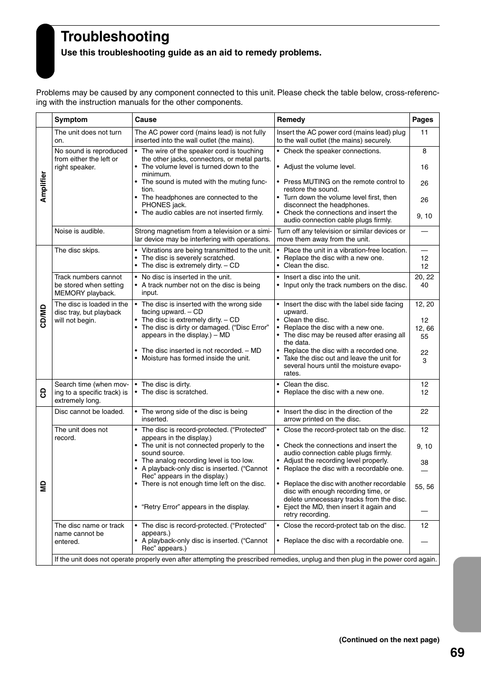 Troubleshooting | Onkyo FR-N3X User Manual | Page 69 / 72