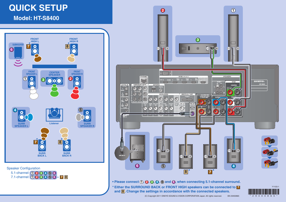 Onkyo Surround Speakers HT-S8400 User Manual | 2 pages