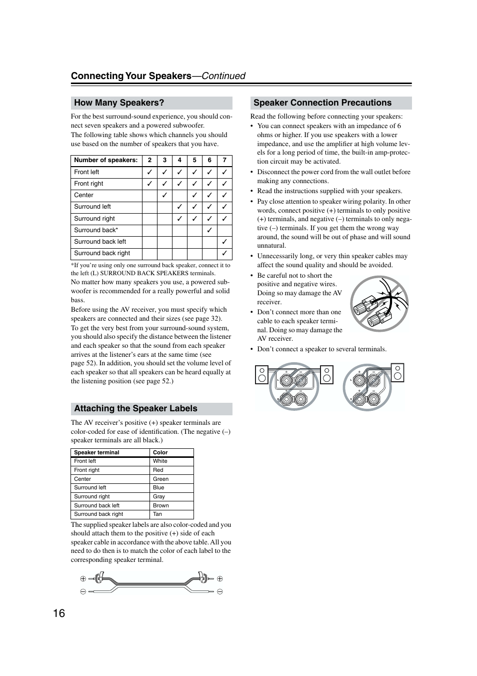 Connecting your speakers —continued, How many speakers, Attaching the speaker labels | Speaker connection precautions | Onkyo TX-SR573 User Manual | Page 16 / 79