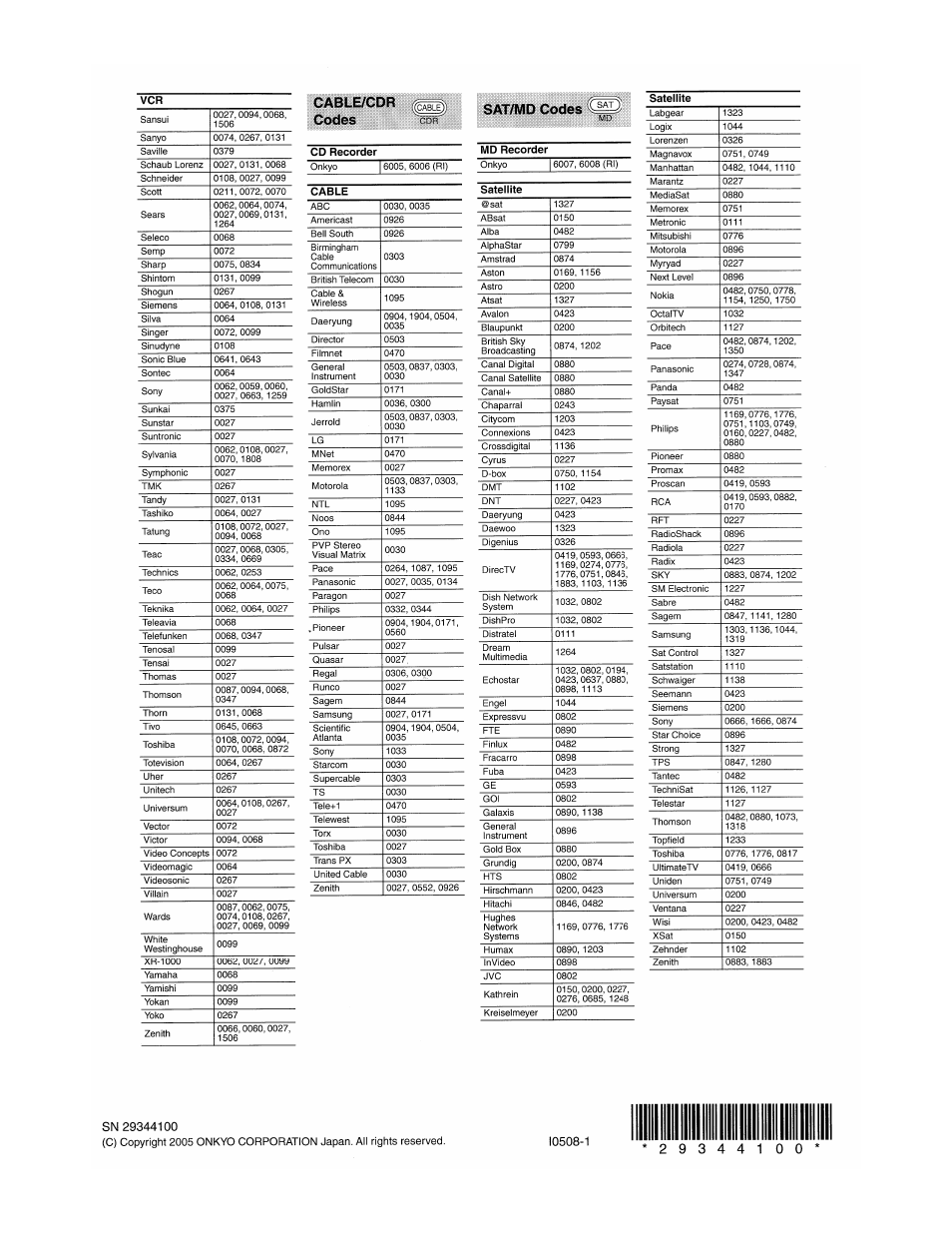 Onkyo TX-SR573 User Manual | Page 68 / 79