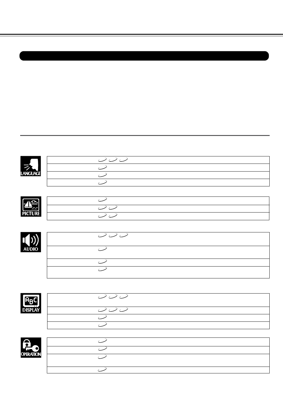 Customizing the function settings, Continued), Setting details | Onkyo DV-S525 User Manual | Page 32 / 44