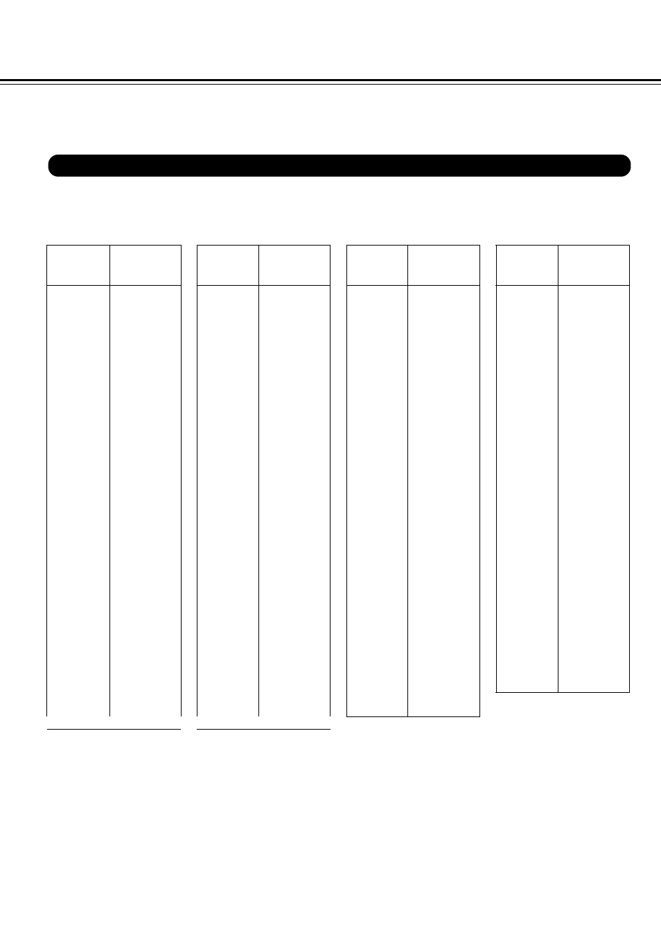Table of languages, Table of languages and their abbreviations | Onkyo DV-S525 User Manual | Page 40 / 44