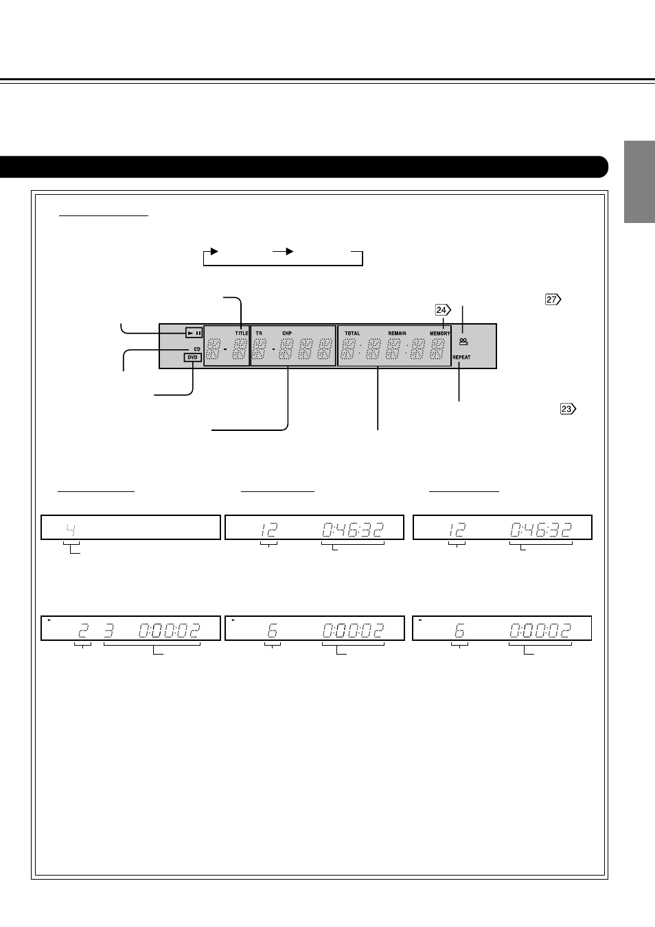 Dvd display, Dvd video ■ audio cd, Video cd | Connections intr oduction, When closing the disc tray: • during playback | Onkyo DV-S525 User Manual | Page 9 / 44