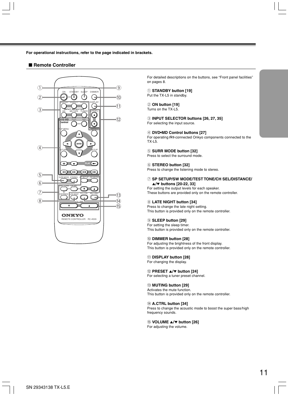 Remote controller | Onkyo TX-L5 User Manual | Page 11 / 40