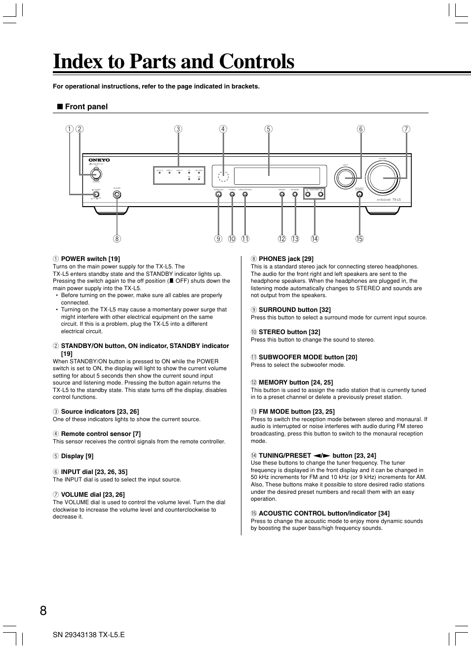 Index to parts and controls, Front panel | Onkyo TX-L5 User Manual | Page 8 / 40