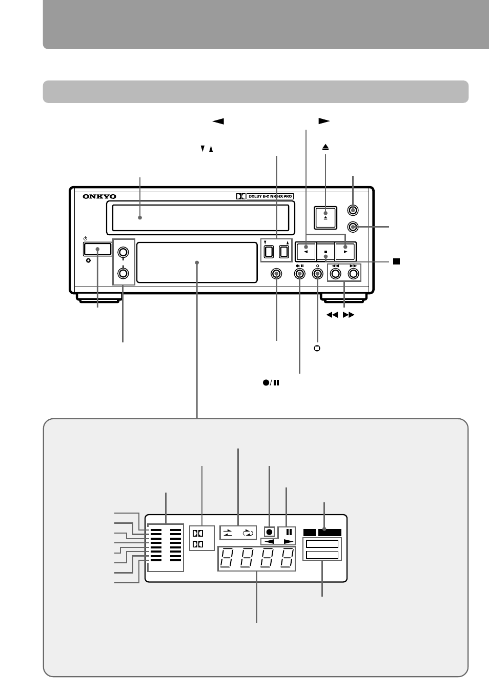 Index to parts and controls, Display, Front panel | Onkyo K-505TX User Manual | Page 26 / 28