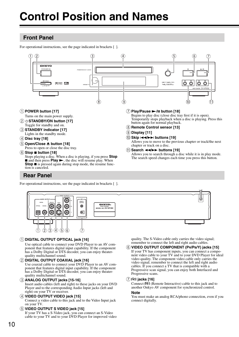 Control position and names, Front panel rear panel | Onkyo DV-SP302 User Manual | Page 10 / 36