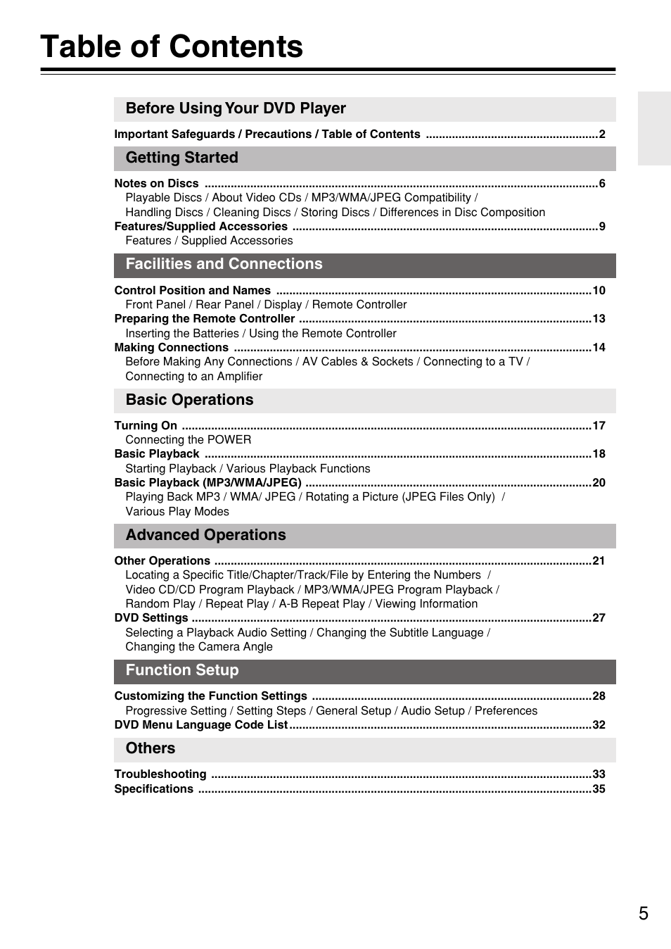 Onkyo DV-SP302 User Manual | Page 5 / 36