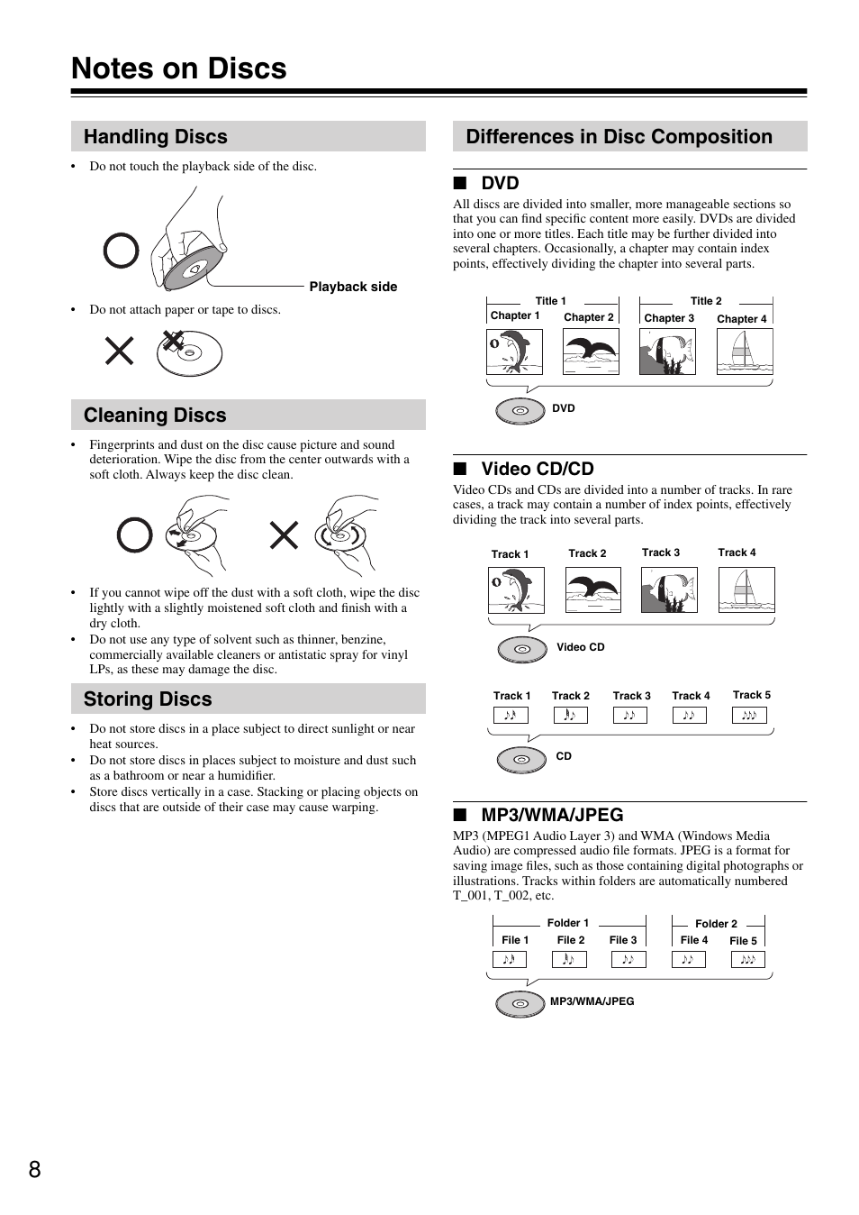 Handling discs cleaning discs storing discs, Differences in disc composition, Video cd/cd | Mp3/wma/jpeg | Onkyo DV-SP302 User Manual | Page 8 / 36