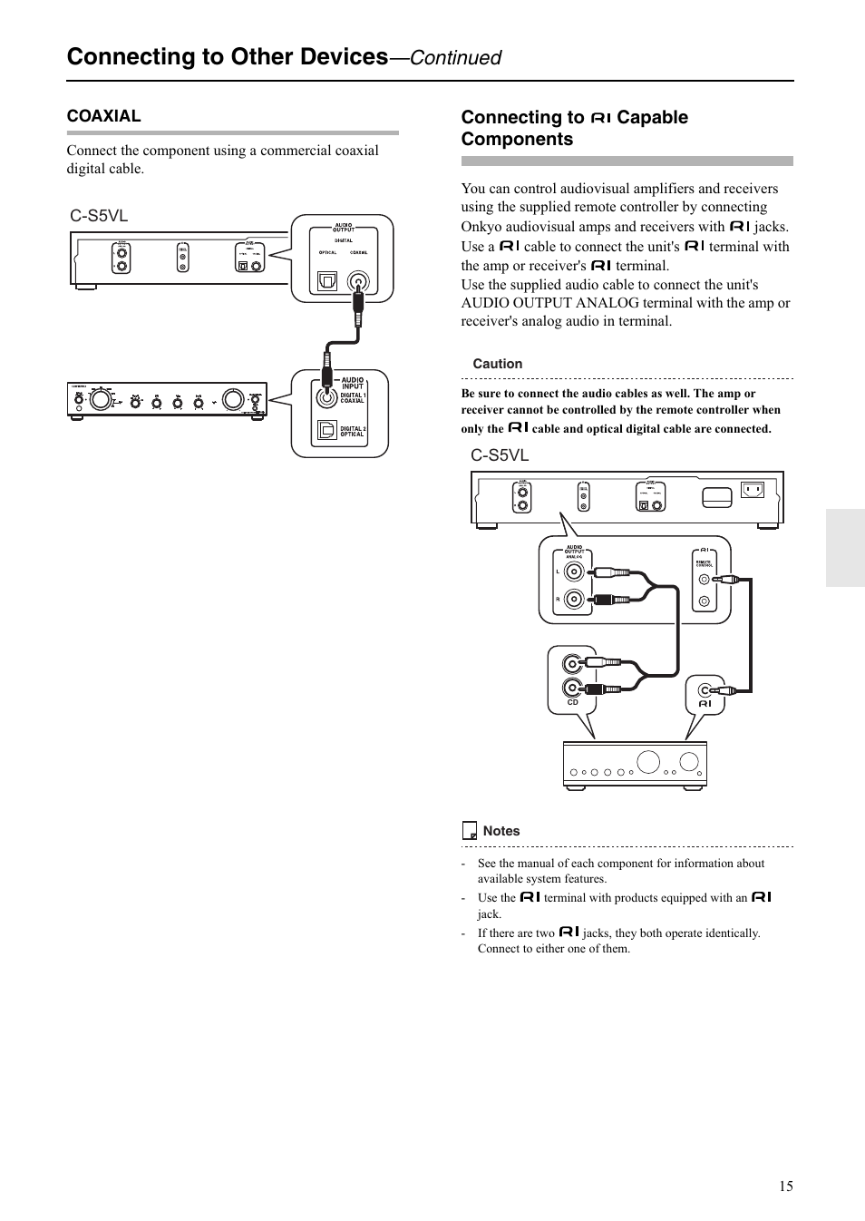Connecting to other devices, Continued, Connecting to capable components | Onkyo C-S5VL User Manual | Page 15 / 36