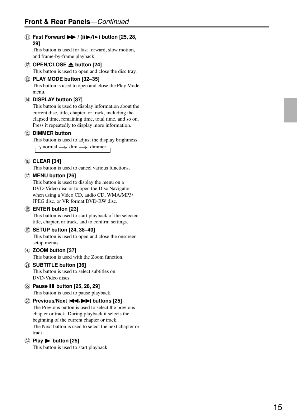 Front & rear panels —continued | Onkyo DV-SP402E User Manual | Page 15 / 56