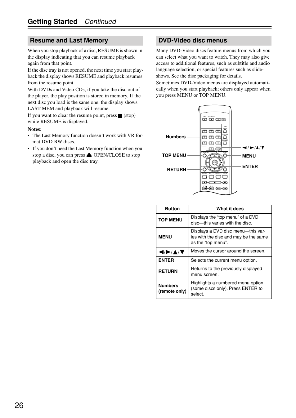 Resume and last memory, Dvd-video disc menus, Resume and last memory dvd-video disc menus | Utton [26, Getting started —continued | Onkyo DV-SP402E User Manual | Page 26 / 56