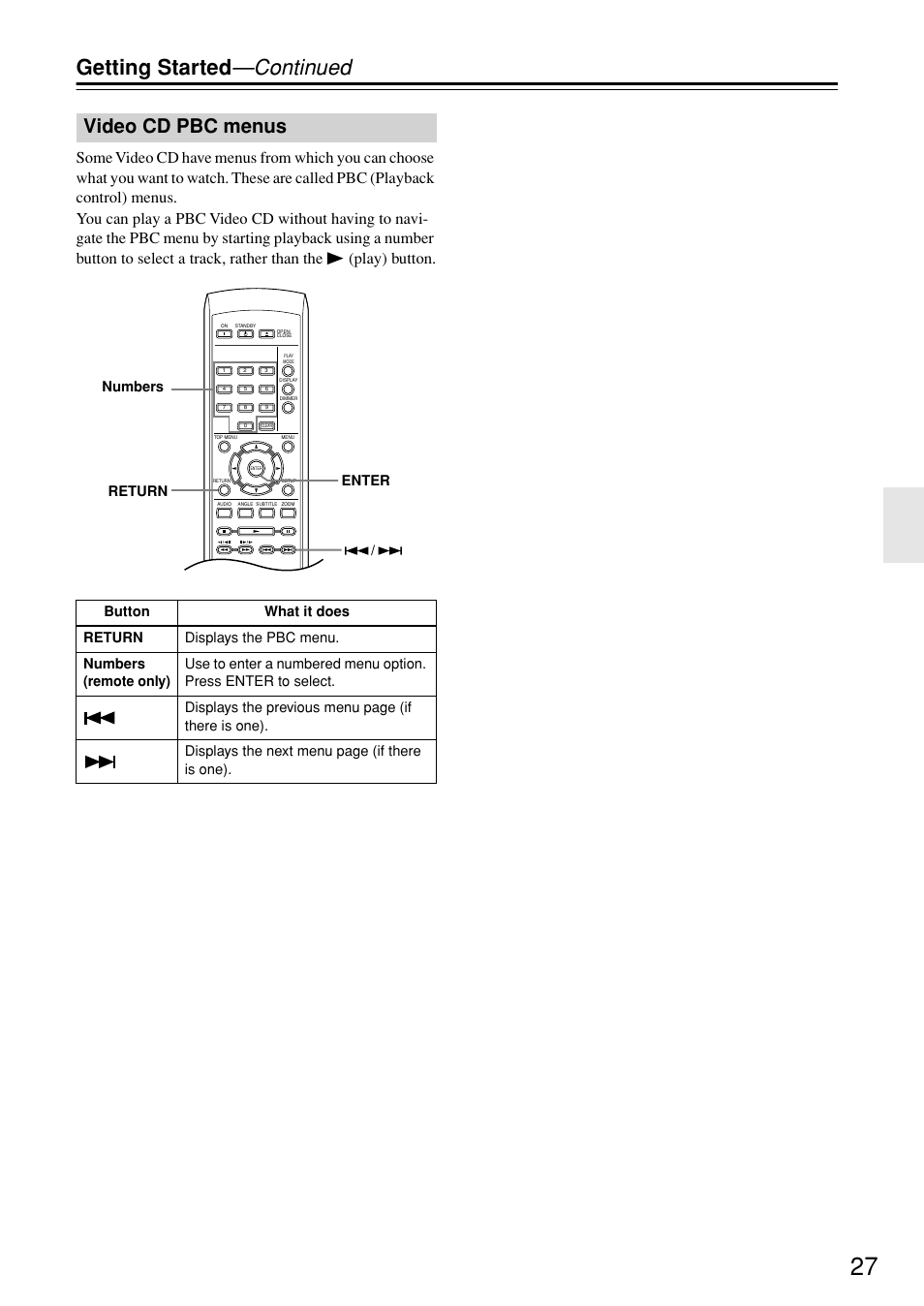 Video cd pbc menus, Utton [27, Getting started —continued | Enter return / numbers | Onkyo DV-SP402E User Manual | Page 27 / 56