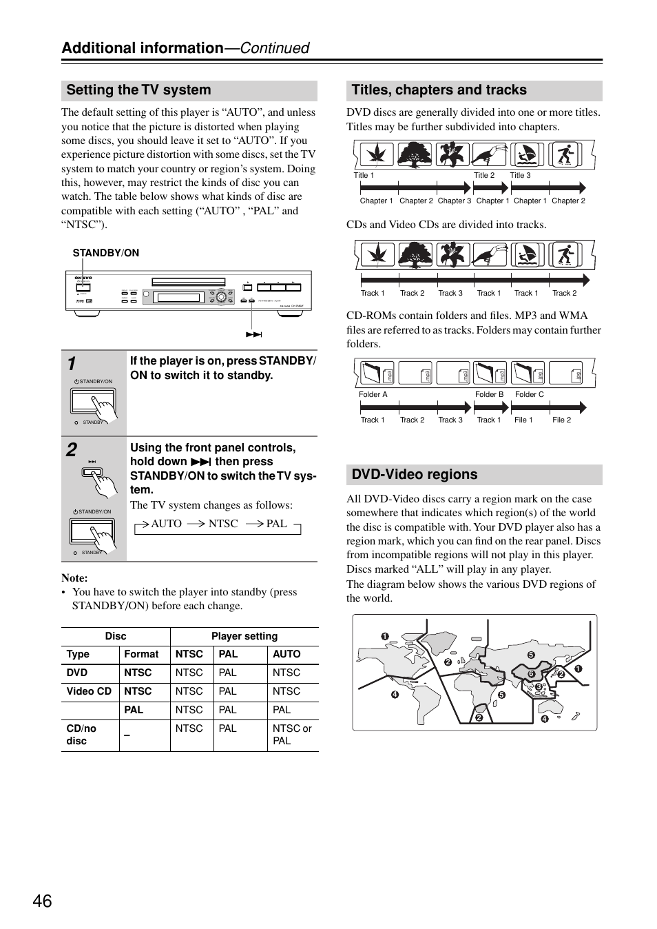 Setting the tv system, Titles, chapters and tracks, Dvd-video regions | Additional information —continued, Titles, chapters and tracks dvd-video regions, If the player is on, press, Standby/ on to switch it to standby, Auto ntsc pal | Onkyo DV-SP402E User Manual | Page 46 / 56